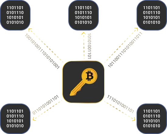 Splitting the seed phrase
