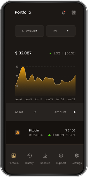 cySync mobile app portfolio management