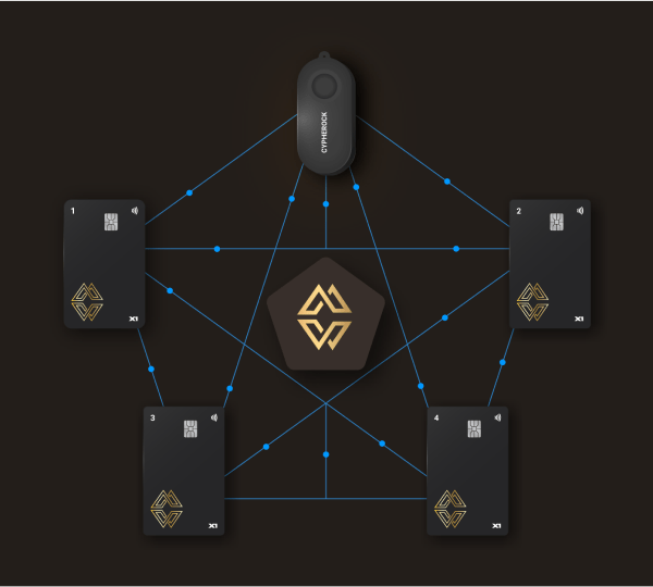 Distributing the Key